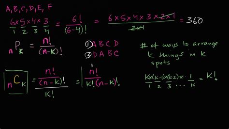 combinatorics khan academy|Probability and combinatorics .